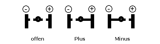plip2.gif (3807 Byte)