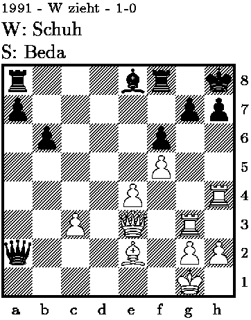 Stellung 61