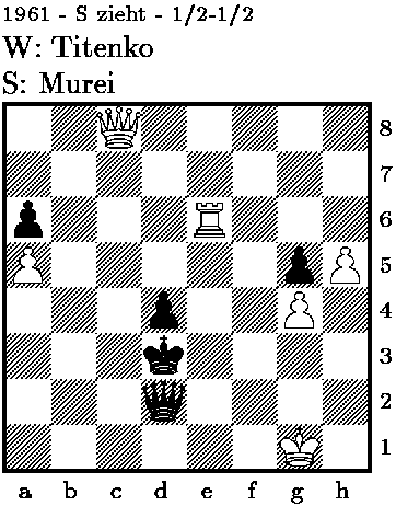 Stellung 70